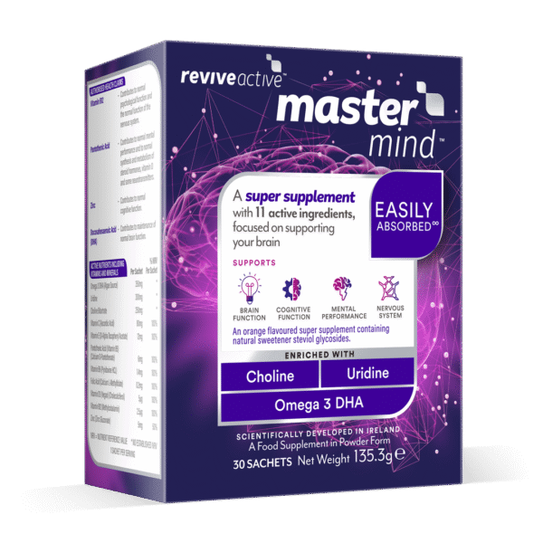 Revive Active Mastermind 30 Day